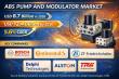 ABS Pump and Modulator Market: USD 12.4 Billion by 2036 | Strategic Benchmarking, Pricing Trends & Regional Hotspots