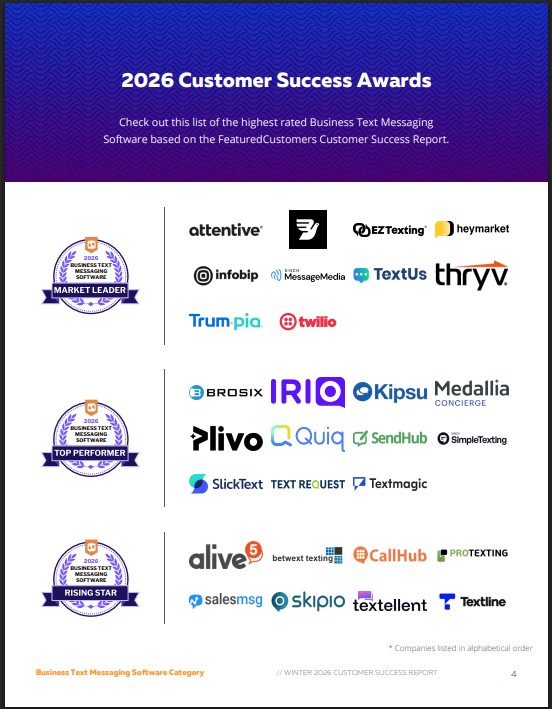 The Top Business Text Messaging Software Vendors According to the FeaturedCustomers Winter 2026 Customer Success Report