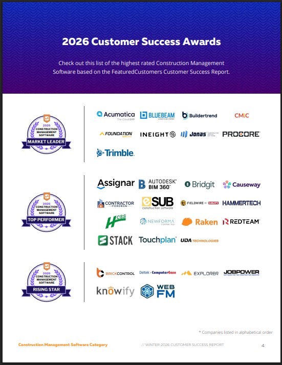 The Top Construction Management Software Vendors According to the FeaturedCustomers Winter 2026 Customer Success Report