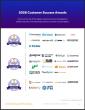 The Top Construction Management Software Vendors According to the FeaturedCustomers Winter 2026 Customer Success Report