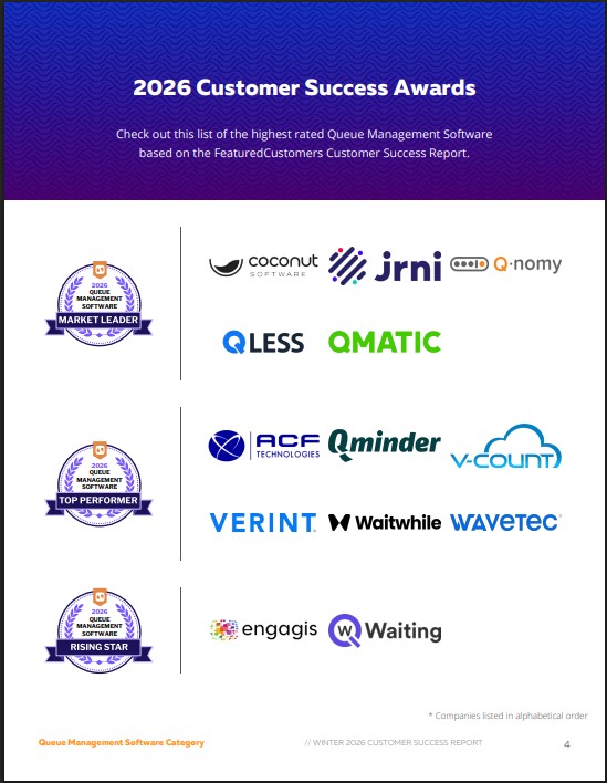 The Top Queue Management Software Vendors According to the FeaturedCustomers Winter 2026 Customer Success Report