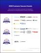 The Top Supply Chain Management Software Vendors According to the FeaturedCustomers Winter 2026 Customer Success Report