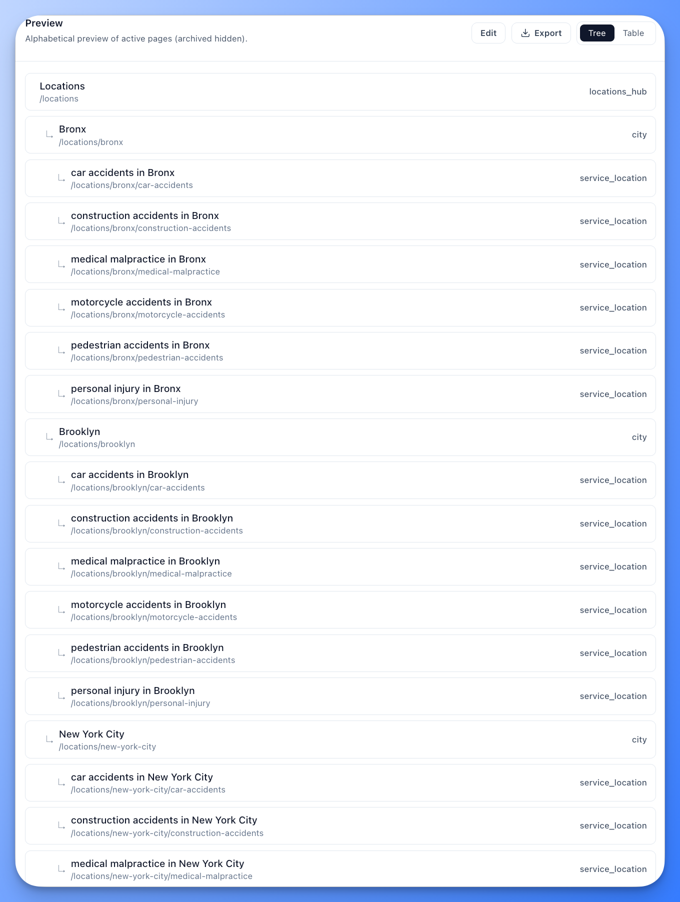 Floyi Releases Site Architecture Tool for Multi-Location Local SEO Planning and Scalable URL Blueprints