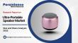 Ultra‑Portable Speaker Market to Surge to US$41.8 Billion by 2032 on Back of Wireless Audio Demand