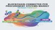 Blockchain-Connected PCR Procurement Systems Market to Reach USD 3,040 Million by 2036, Growing at 14.0% CAGR | FMI