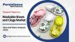 Washable Shoes and Clogs Market Set for Rapid Expansion, Growing at 11.3% CAGR Through 2033