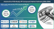 PCR-Ready Automotive PP Compound Market Set to Reach USD 4,820 million by 2036 as OEM Circularity Strategies Accelerate