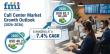 Call Center Market to Reach USD 83.2 Billion by 2036 Amid Rising Demand for Omnichannel Customer Engagement