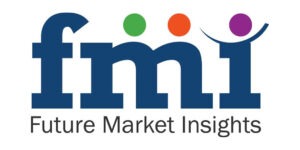 Actuator and Caliper Module Market to Reach USD 7.3 Billion by 2036 at 4.3% CAGR