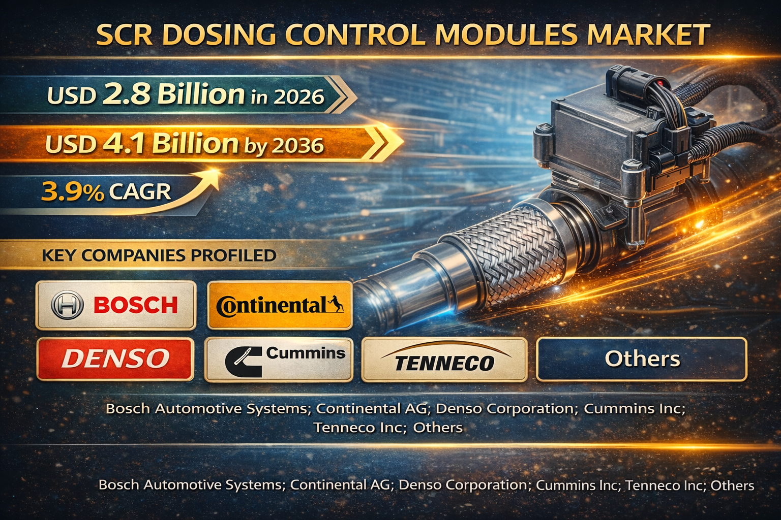 SCR Dosing Control Modules Market Outlook: Industry Structure, Growth Catalysts & Future Scenarios | FMI Reports