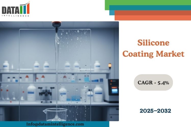 Silicone Coating Market Size to Reach USD 8.92B by 2032 | CAGR 5.4% Growth Forecast 2025-2032