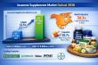 Insomnia Supplements Market to Reach USD 17.3 Billion by 2036, Growing at 12.5% CAGR | TMR