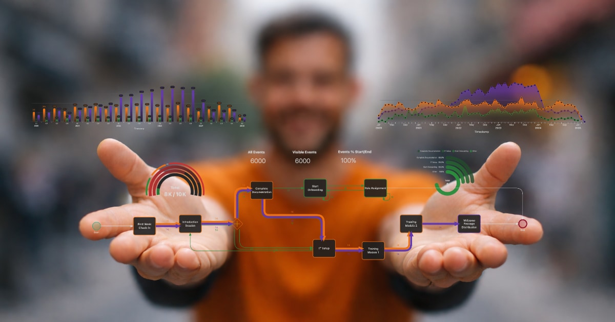 ProcessMind Launches Process Simulation Engine for Digital Twins