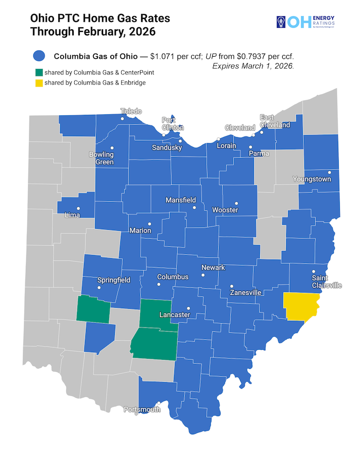 Columbia Gas Ohio Rates Surge 35% in 2026