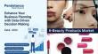 K-Beauty Product Market Set for Rapid Global Expansion, Projected to Reach US$34.6 Billion by 2033