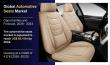 Automotive Seats Industry Forecast to Witness Steady Growth, Crossing US$ 95.4 Billion by 2033 at 4.2% CAGR 