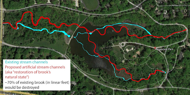 Petition Surpasses 1,300 Signatures as Citizens Demand Transparency on Shaker Lakes Parklands Project