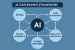 AI Governance & Guardrails: Defining 'Good' Policy and Risk Ownership in 2026