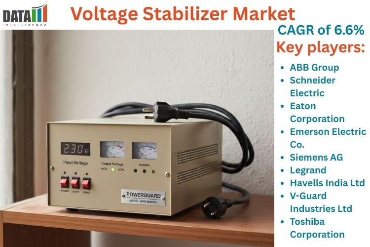 Voltage Stabilizer Market is expected to reach US$ 34.4 billion by 2030 | DataM Intelligence