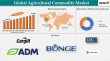 Agricultural Commodity Market is expected to reach US$ 11,201.04 billion by 2033 | DataM Intelligence
