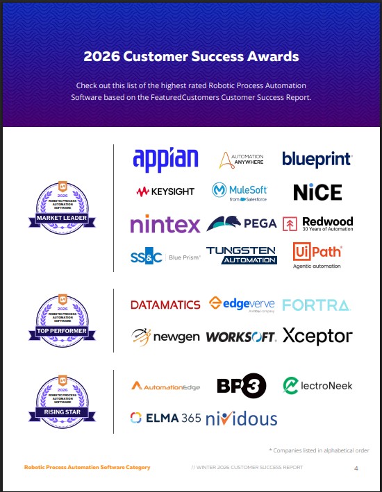 The Top RPA Software Vendors According to the FeaturedCustomers Winter 2026 Customer Success Report