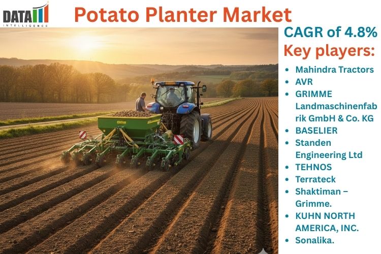 Potato Planter Market is expected to reach US$ 483.06 million by 2031 | DataM Intelligence