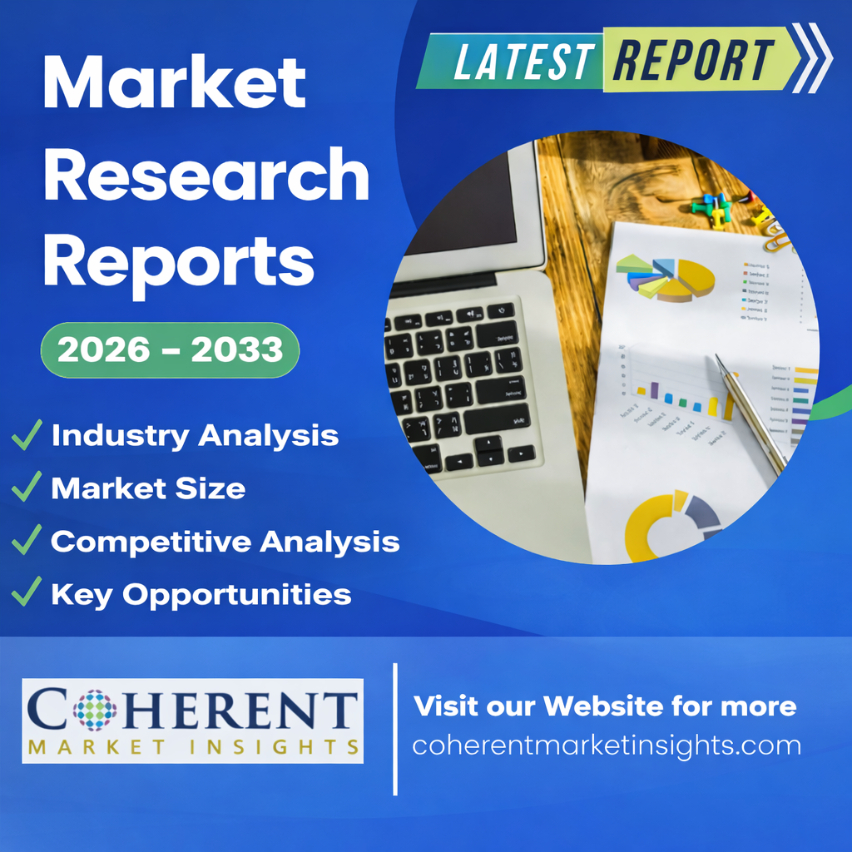 Caffeine Gummies Market Growth Overview, Facts & Figures, Segmentation, Future Trends and Historical Analysis By 2033