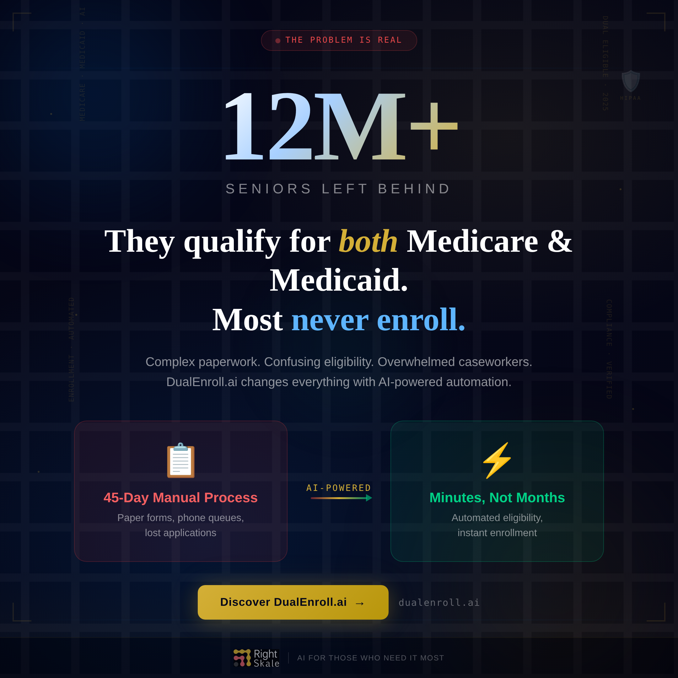 DualEnroll.ai: AI-Powered Platform That Helps Health Plans & Payors Enroll More Seniors in the Benefits They’ve Earned