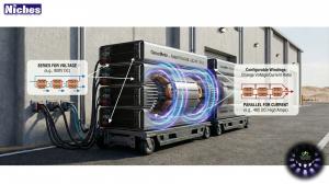 GenerMotor's technology optimizes magnetic field utilization across a full 360-degree range