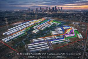 3 GW utility power and 3,000 Megawatt in Dallas Fort Worth Texas - masterplan of multi-gigawatt AI data center campus in Dallas–Fort Worth near Oncor 345 kV transmission corridor within ERCOT. Roxanne Marquis of 8888CRE.com.