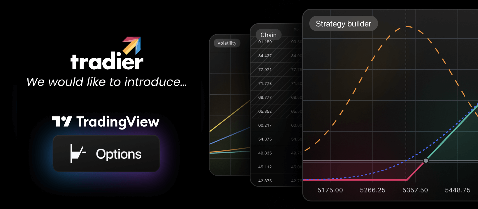 Tradier Expands TradingView Integration to Include Options Trading