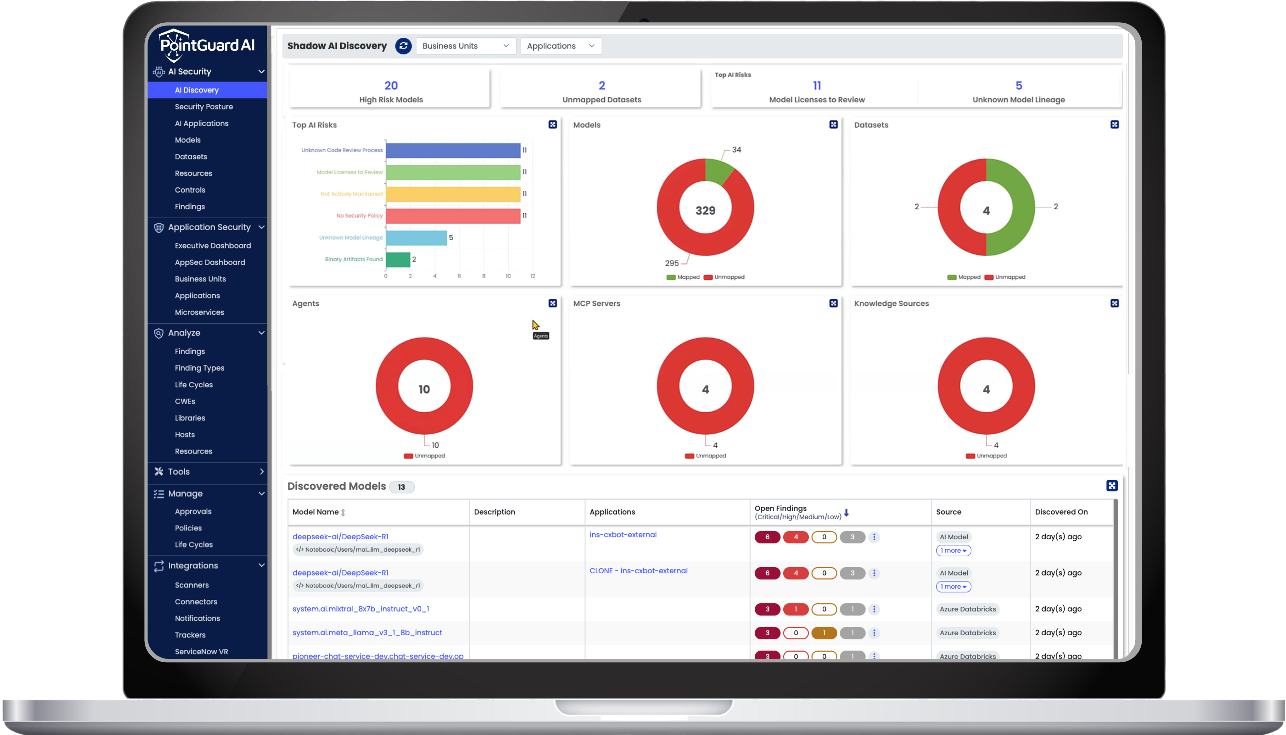 PointGuard AI Extends AI Discovery to Secure AI Agents, Moltbots, and MCP Servers