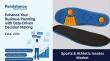 Sports & Athletic Insoles Market to Reach US$16.9 Billion by 2033, Expanding at 6.9% CAGR