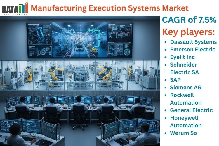 Manufacturing Execution Systems Market Key Capabilities and Functions 2026-2033 | DataM Intelligence