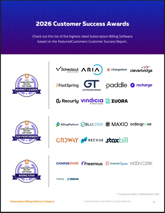 The Top Subscription Billing Software Vendors According to the FeaturedCustomers Winter 2026 Customer Success Report