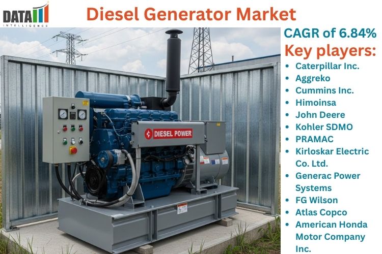Diesel Generator Market is expected to reach US$ 33.03 billion by 2031 | DataM Intelligence