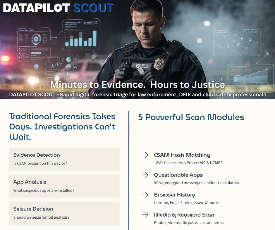 DATAPILOT Announces Launch of a Rapid Digital Forensic Triage Tool Built by Active Law Enforcement