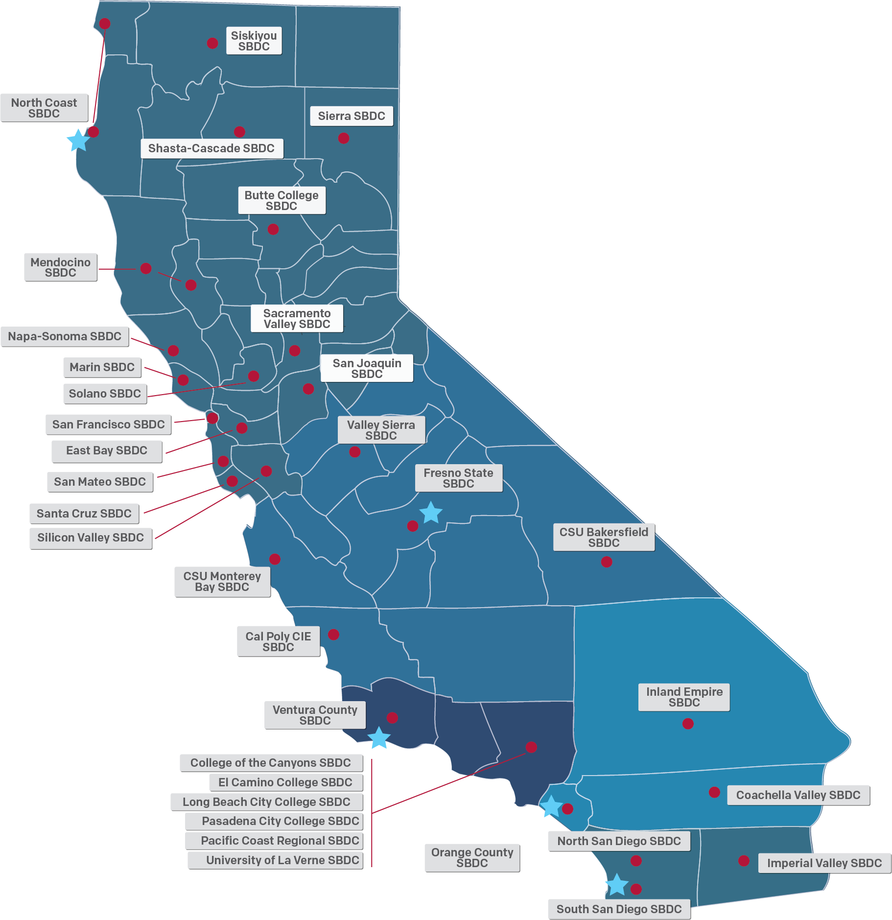 California SBDCS Post Record 2025 Results For Small Business