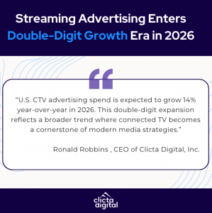 ctv advertising denver