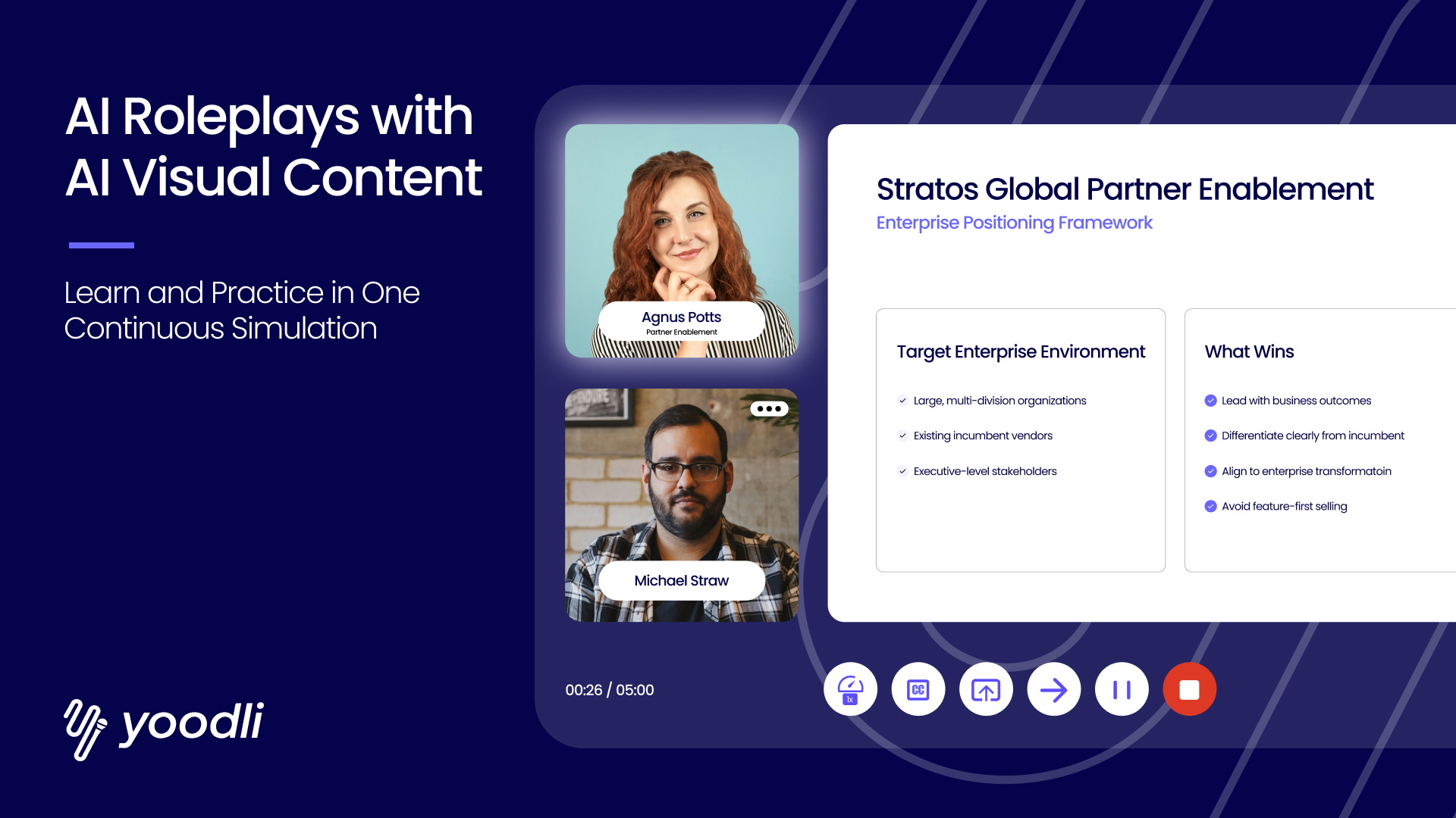 Yoodli Expands AI Roleplays with Live Visual Content, Enabling Teams to Learn and Practice in One Continuous Experience