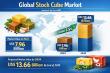 Stock Cube Market Forecast 2026–2036: Industry Expanding at a CAGR of 5.5% | Fact.MR