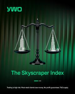 YWO Trading Application