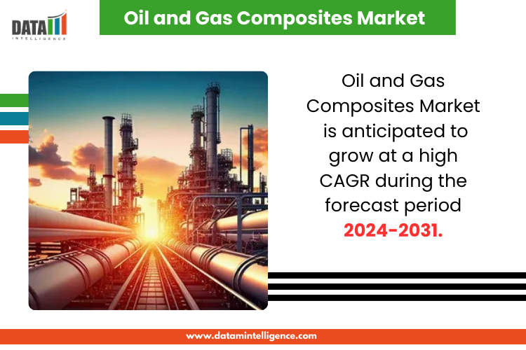 Oil and Gas Composites Market Set for High Growth Driven by Offshore Demand and Lightweight Material Adoption