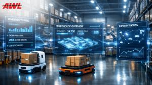 growth of omnichannel commerce