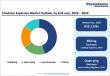 Emulsion Explosive Market to Reach US$4.0 Billion by 2033 Driven by Mining Expansion and Safer Blasting Demand