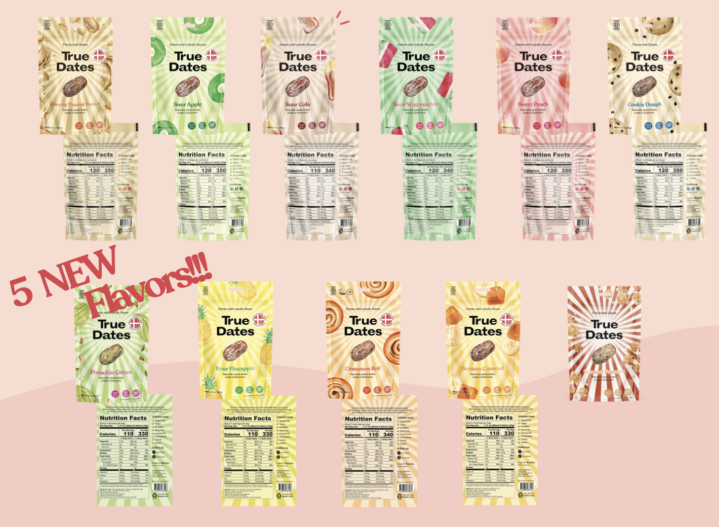 True Co. Expands North America Presence with New True Dates Flavors and Introduction of True Gum and True Mints