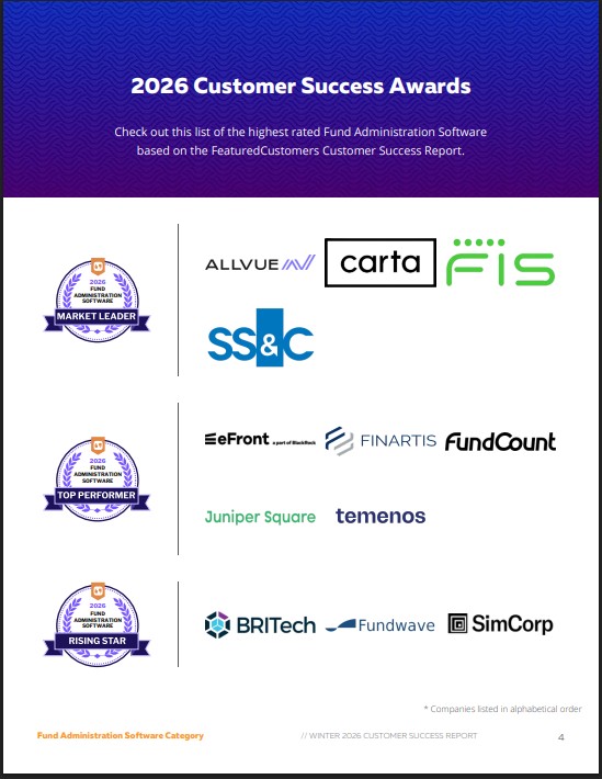 The Top Fund Administration Software Vendors According to the FeaturedCustomers Winter 2026 Customer Success Report