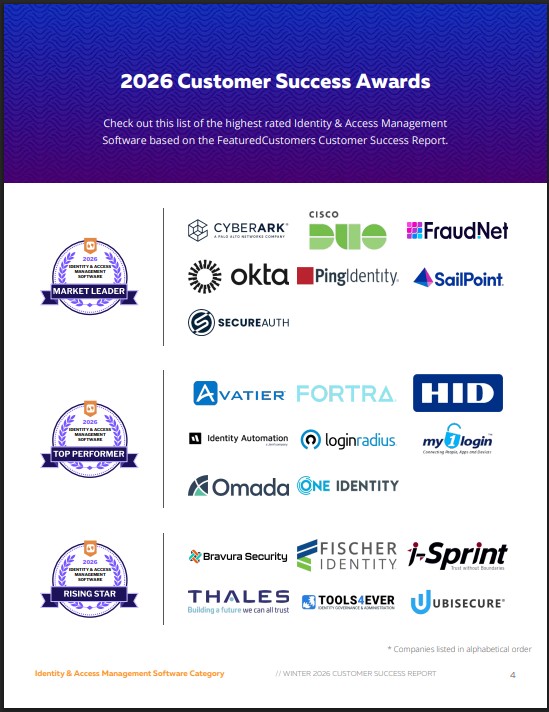 The Top Identity & Access Management Software According to the FeaturedCustomers Winter 2026 Customer Success Report