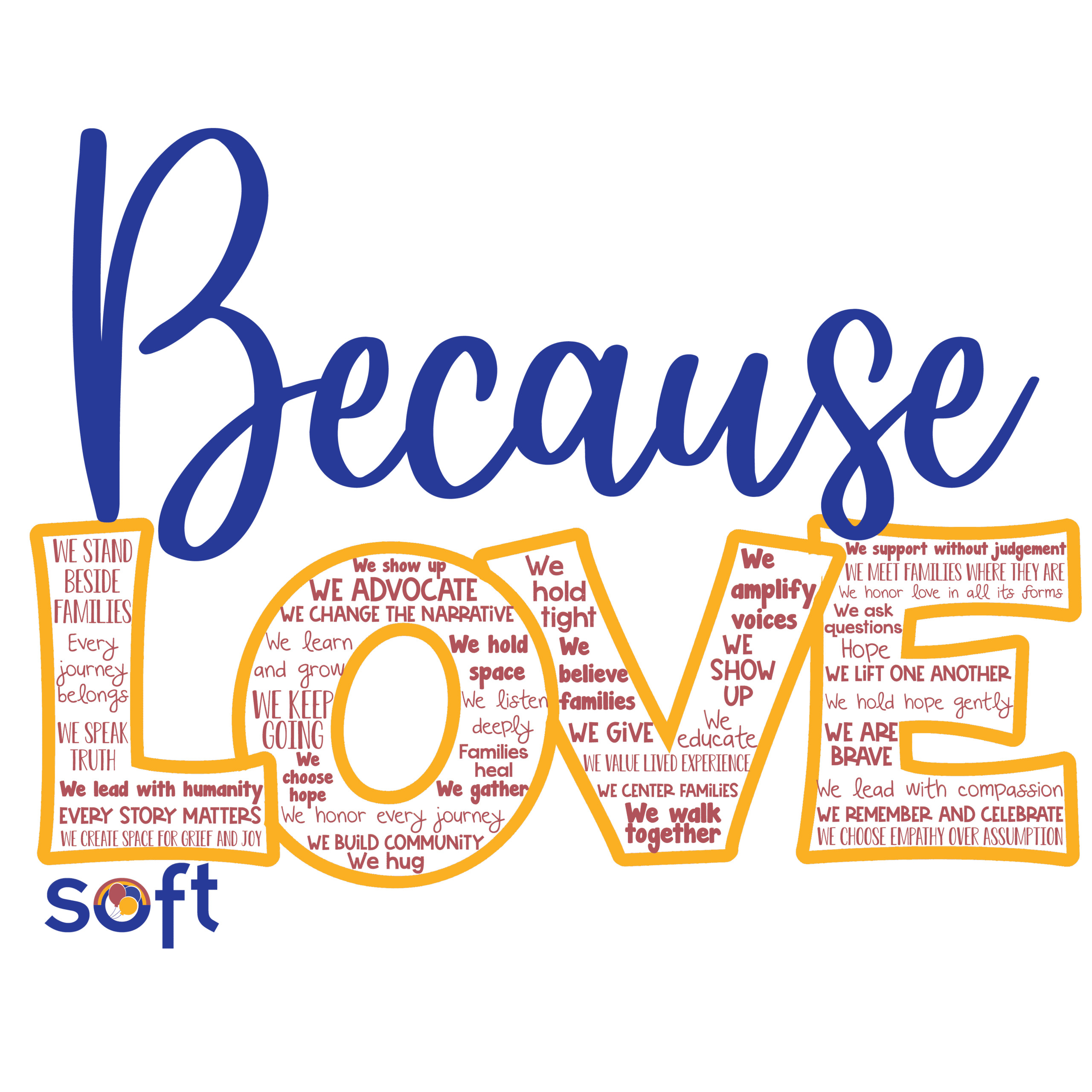 March 2026 Recognized as Trisomy Awareness Month