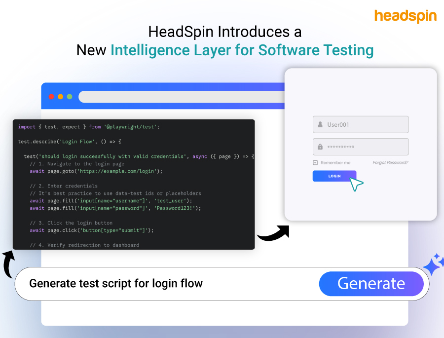HeadSpin Introduces a New Intelligence Layer for Software Testing